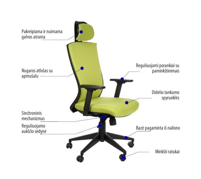 Biuro kėdė – HG-0004F