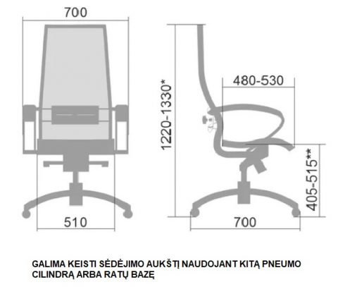 Biuro kėdės matmenys